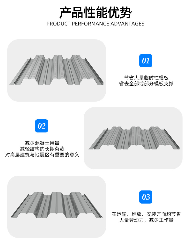 屋面漏水、施工低效？看888电子集团压型板来解决